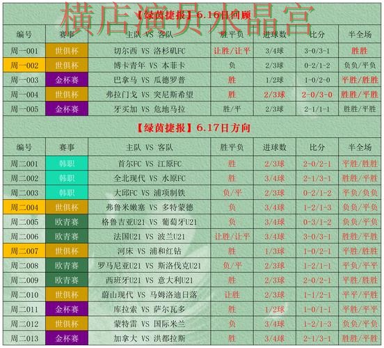 世界杯投注下载赛前情报获取方式盘点实用指南